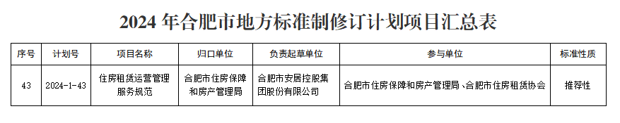 BC贷·(中国区)官方网站