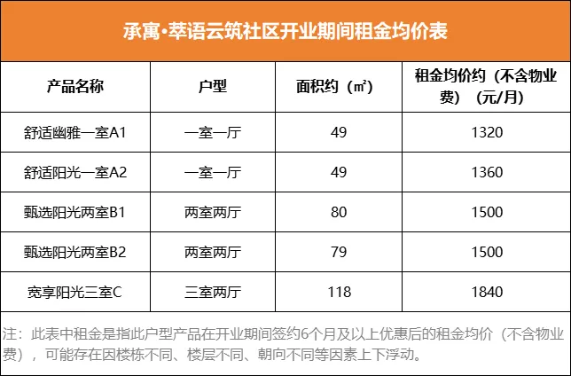 BC贷·(中国区)官方网站