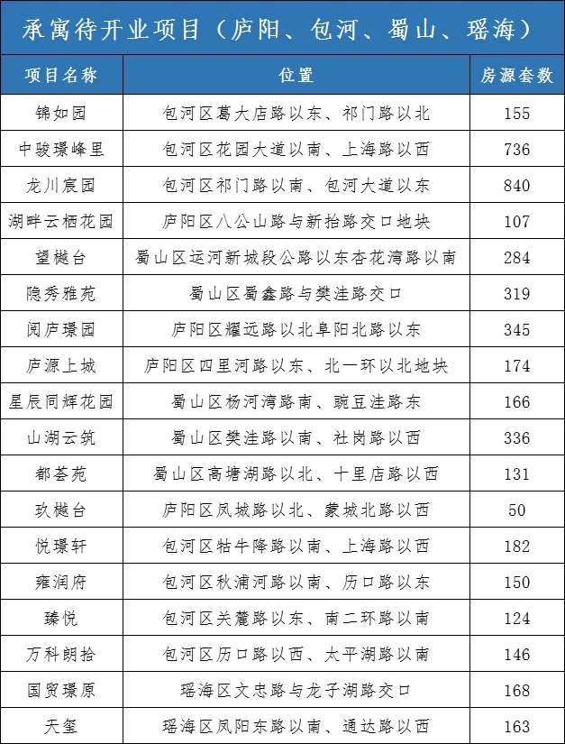 BC贷·(中国区)官方网站