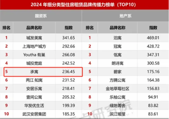 BC贷·(中国区)官方网站