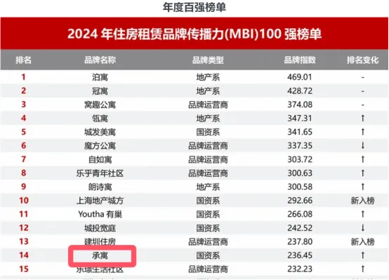 BC贷·(中国区)官方网站